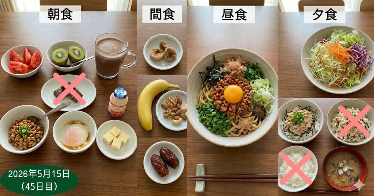 2026年5月15日の食事内容（一部に間違いあり）